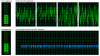 SystemauslastungNullTest.png