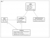 Class Diagram0.png