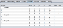 Gruppentabelle.png