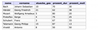 Bildschirmfoto 2021-01-17 um 17.53.40.png