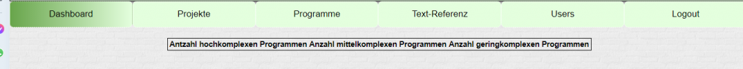 Dashboard.png Dashboard.png