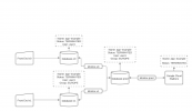 overview - ToBe-v2.png overview - ToBe-v2.png