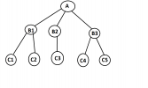 Klassendiagramm.png Klassendiagramm.png
