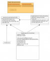 uml_diagramm_Verbauchsrechner.png uml_diagramm_Verbauchsrechner.png