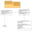 uml_diagramm_Verbauchsrechner.png uml_diagramm_Verbauchsrechner.png