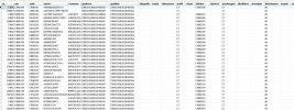 Personalnummer und Personalcode snip.JPG Personalnummer und Personalcode snip.JPG