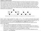 SmartSelect_20230116_154916_gutefrage.jpg SmartSelect_20230116_154916_gutefrage.jpg