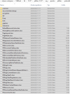 Liste pdmodell.png Liste pdmodell.png