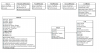UML Info.png UML Info.png