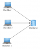 chatserver.png chatserver.png