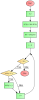 code2flow_9855e.png