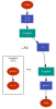 code2flow_8d26e.png