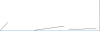 realLinien.png realLinien.png