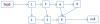 skiplist3.PNG