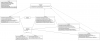MSC_UML.png