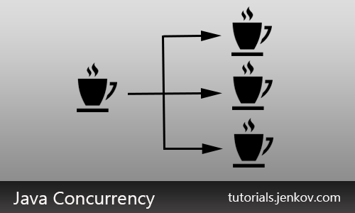 tutorials.jenkov.com