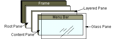 1layers.gif