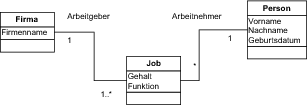 04_strukturvonooprogrammen_024.gif
