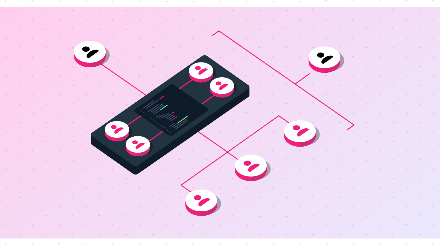 about.codecov.io