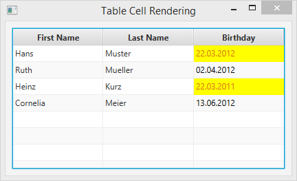 code.makery.ch