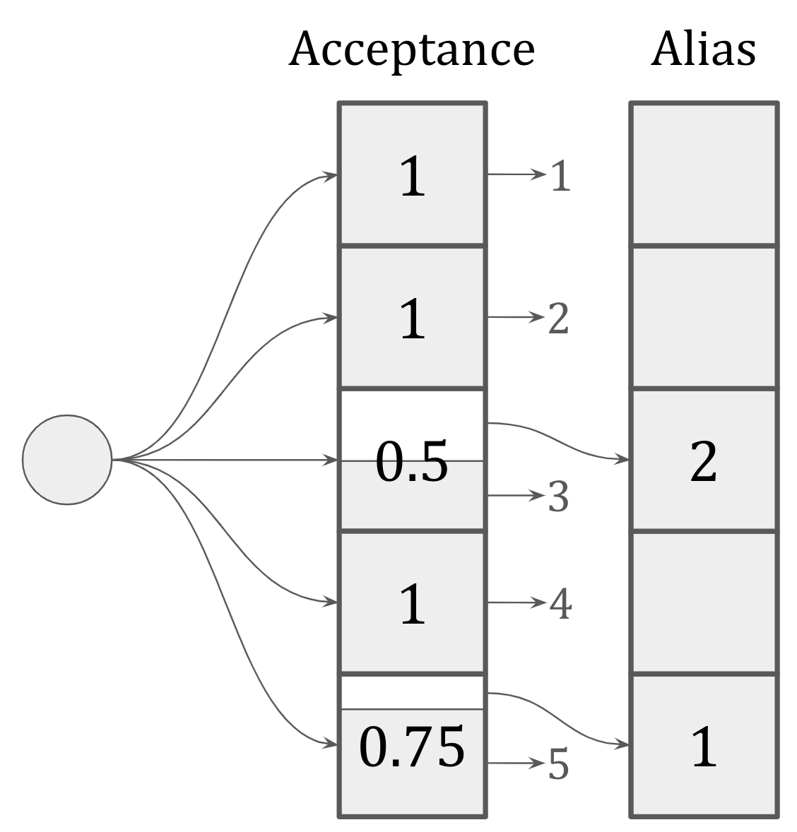 en.wikipedia.org