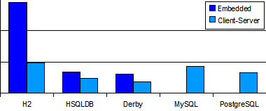 performance.png