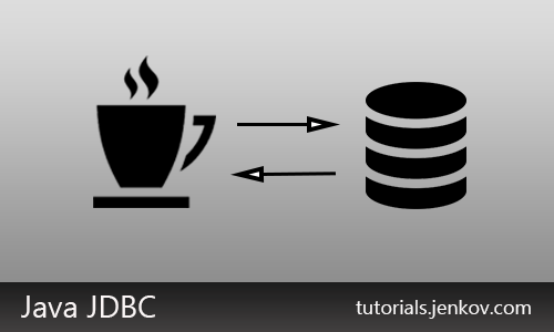tutorials.jenkov.com