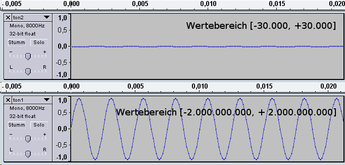 waveLUKBC.png