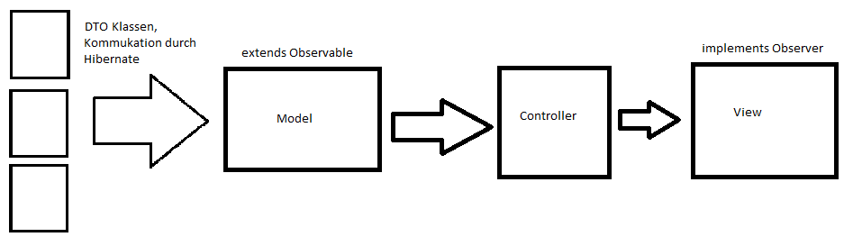 mvc-dto0gsyt.png